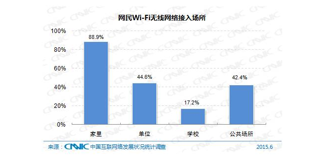 5犎˽Ї(lin)WF(xin)