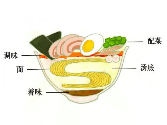 ɶҐ۳ձ棿Їɶ^e